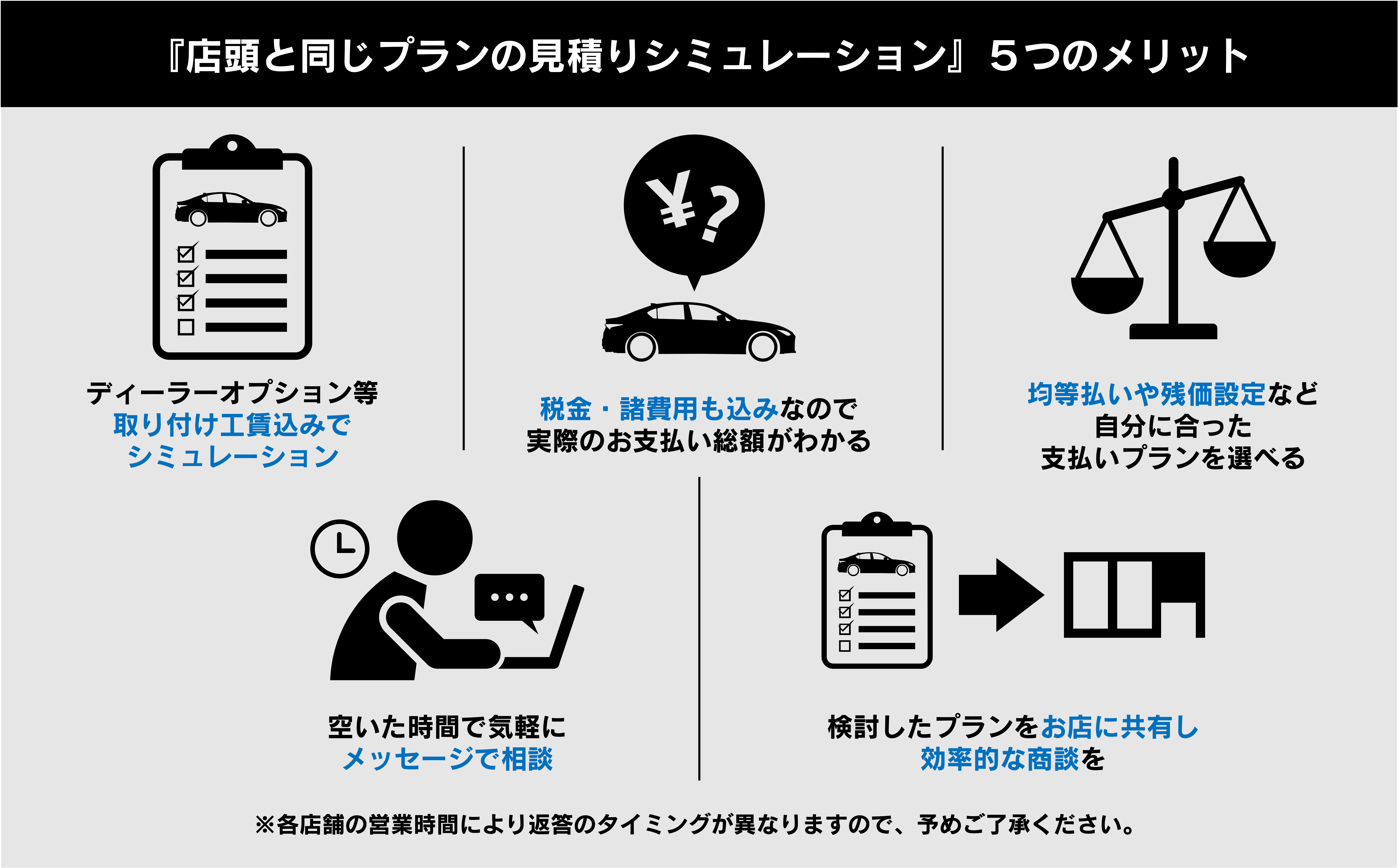 Online Magazine 003 見積シミュレーション Lexus Tokyo レクサス東京