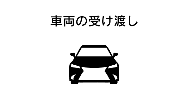 車両の受け渡し